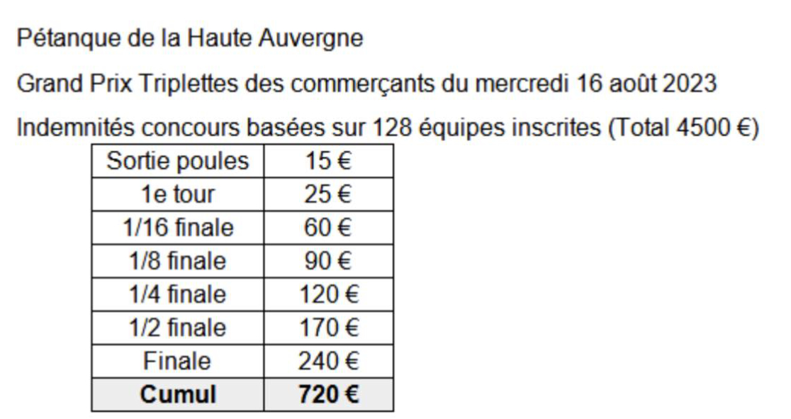 prix1