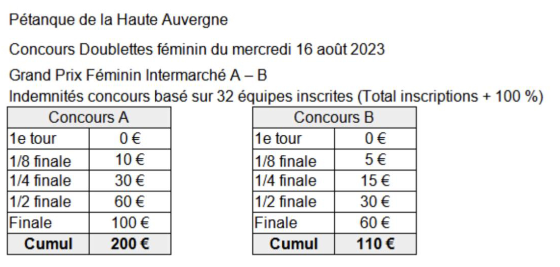 prix2